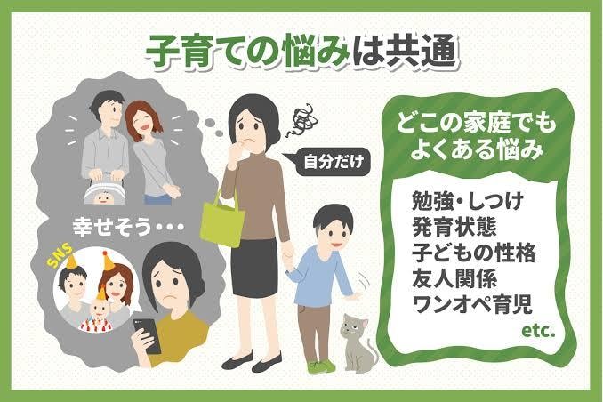 2~5歳発語が少ない言葉が出ないなどの悩み聞きます チャットで何度でもお話聞きます！ イメージ2