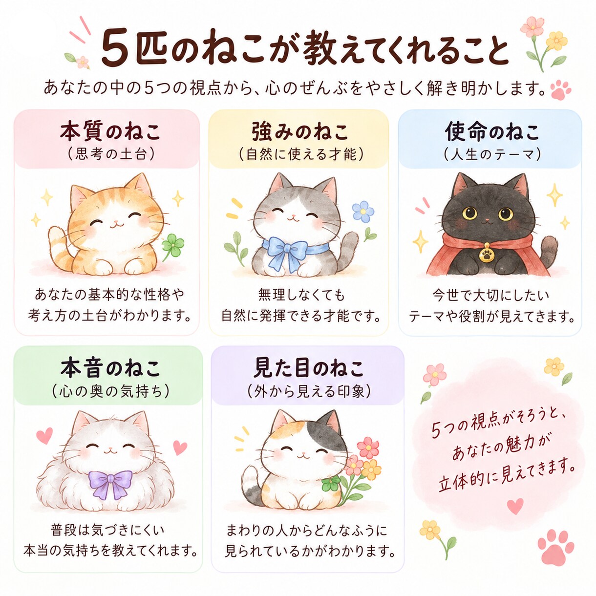 ねこもち占い｜あなたの中の5匹のねこを読み解きます なんで？がそうだったんだ！に変わる自分を知る鑑定書 イメージ4