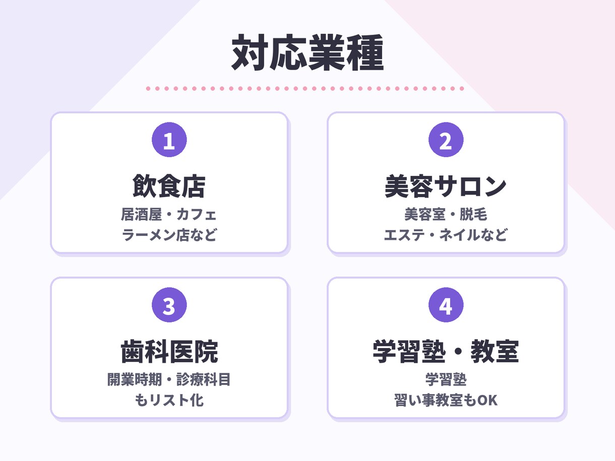 飲食・美容・歯科・塾の営業リストを作成します 広告代理店出身が、条件に合う店舗を正確にリスト化！ イメージ5