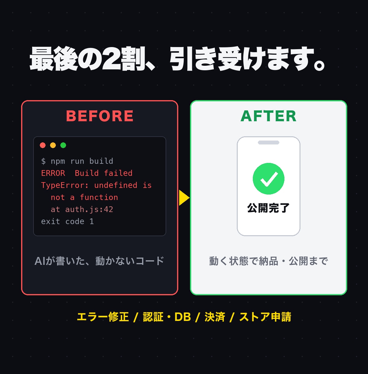AIで作ったアプリ・ツールを直して公開します 動かないAI製アプリをエンジニアが公開まで仕上げます イメージ2