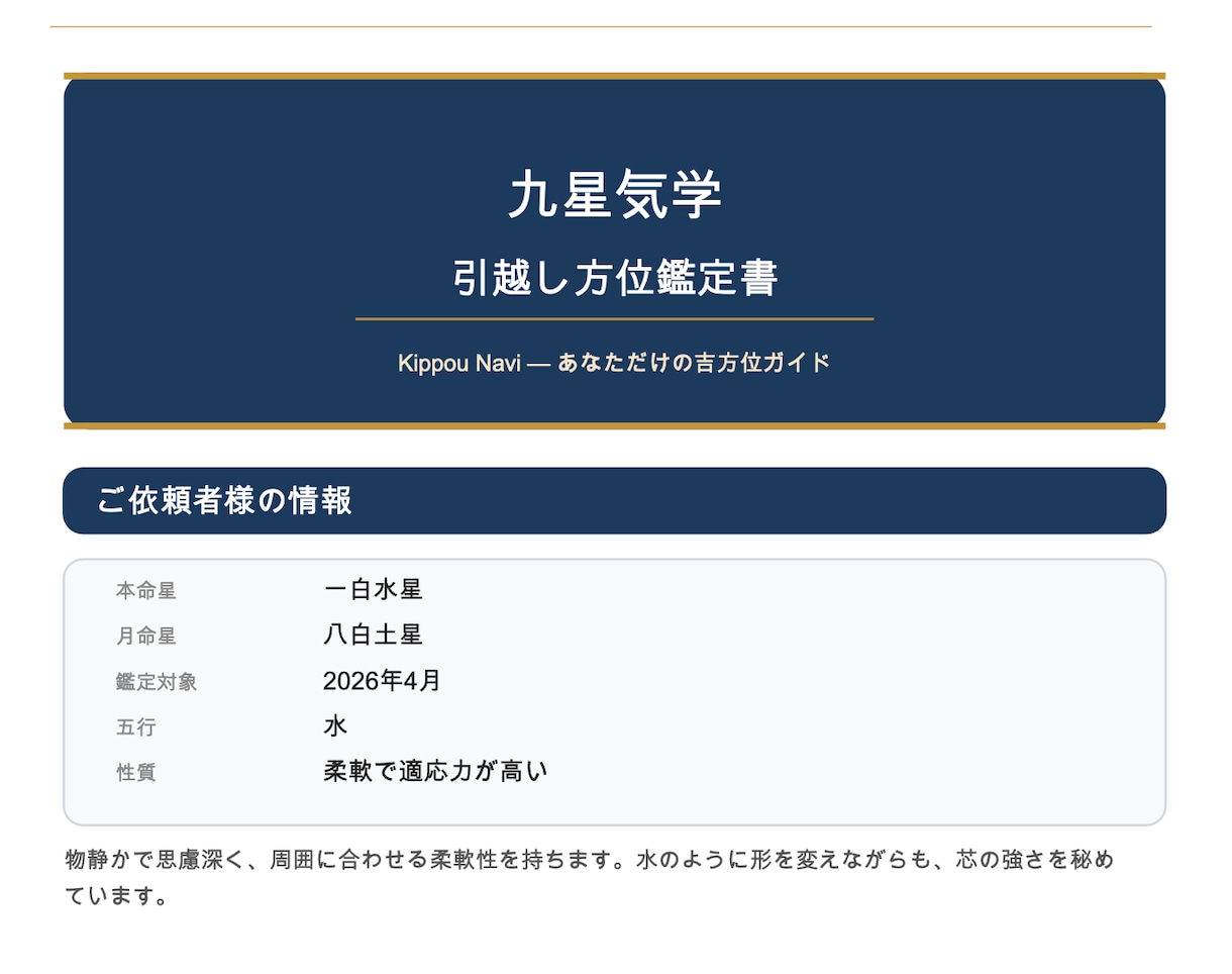 九星気学で引越し方位を鑑定します 【PDF鑑定書付き】あなたの本命星から8方位の吉凶を完全鑑定 イメージ2