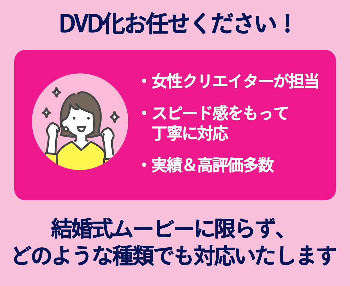 ココナラ最安値！結婚式ムービーをDVD化します 即日発送！送料無料！ケース付き！ イメージ2