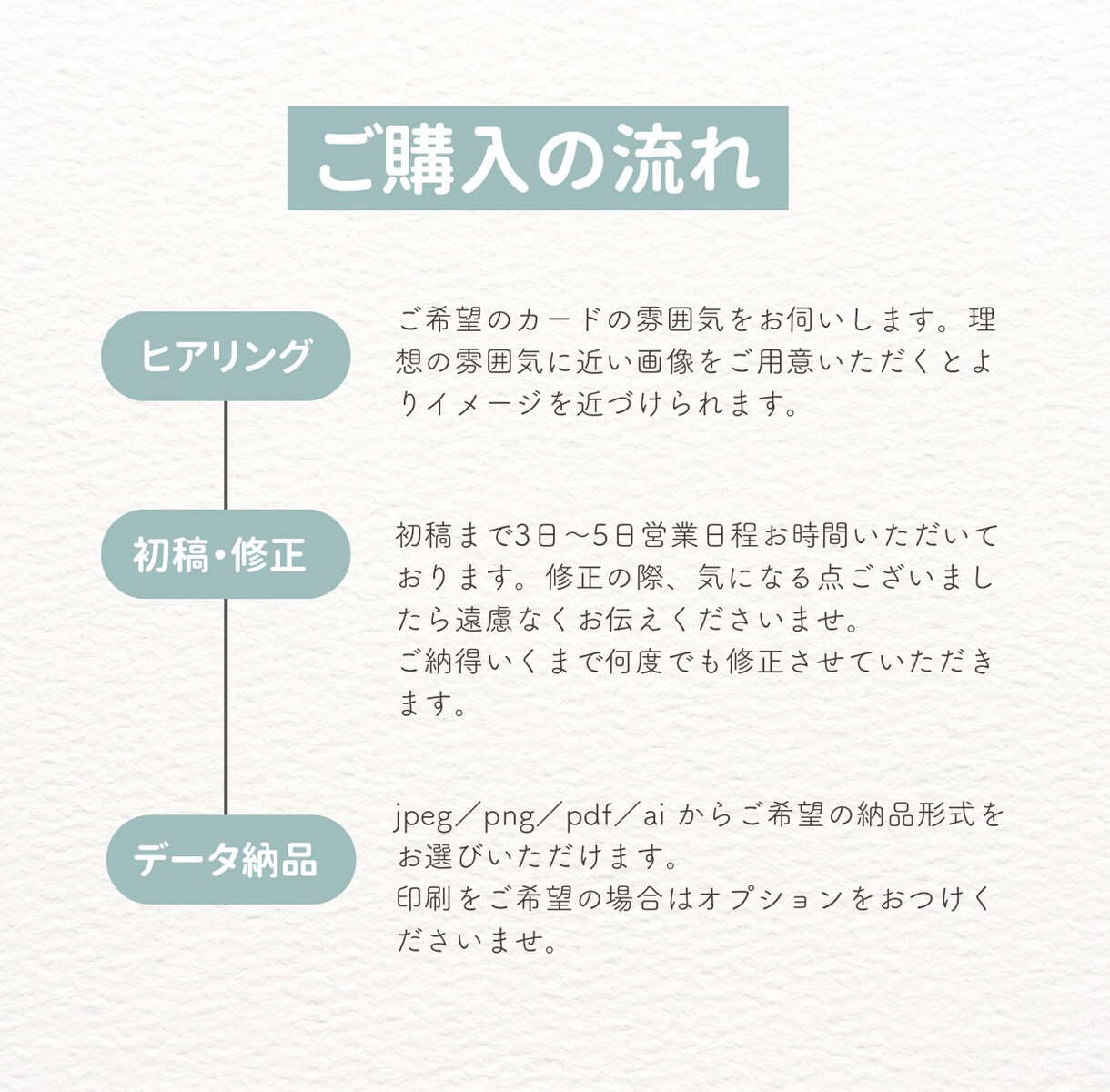 印象に残る名刺・ショップカードをお作りします 世界観をそろえて、覚えてもらえる1枚に イメージ5