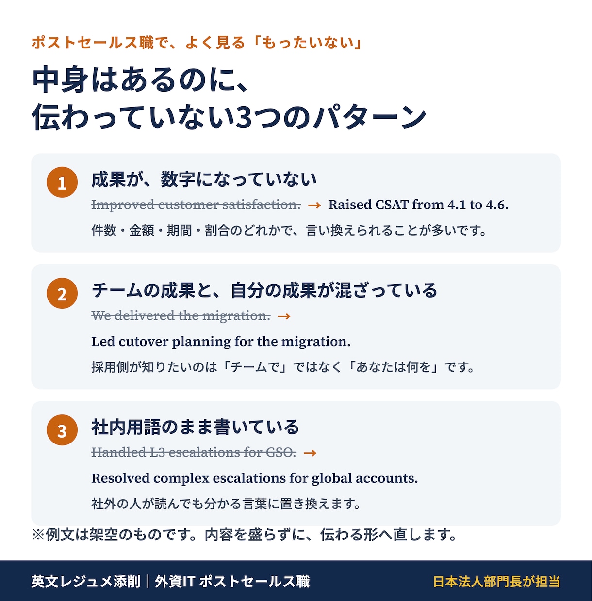 外資IT採用責任者が英文レジュメを添削します ⭐️先着５名限定価格  特に外資IT ポストセールス職向け イメージ3
