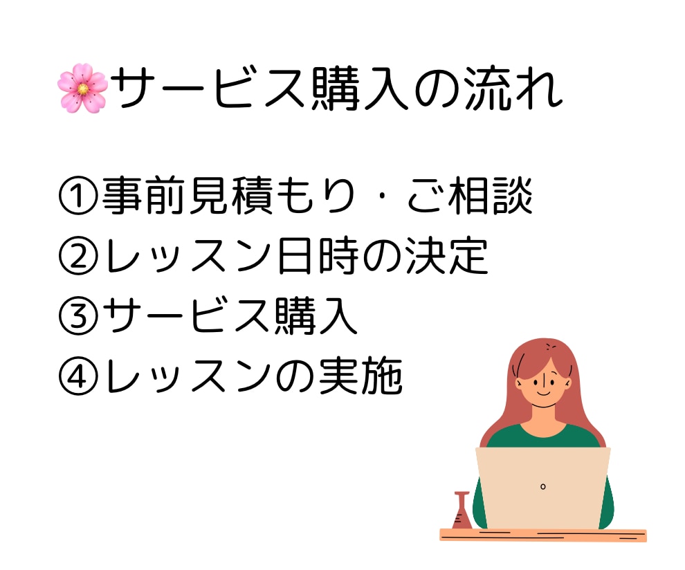 声優がプレゼン・スピーチのコーチングをします 聴衆を飽きさせず相手の理解度を深めさせます！ イメージ2