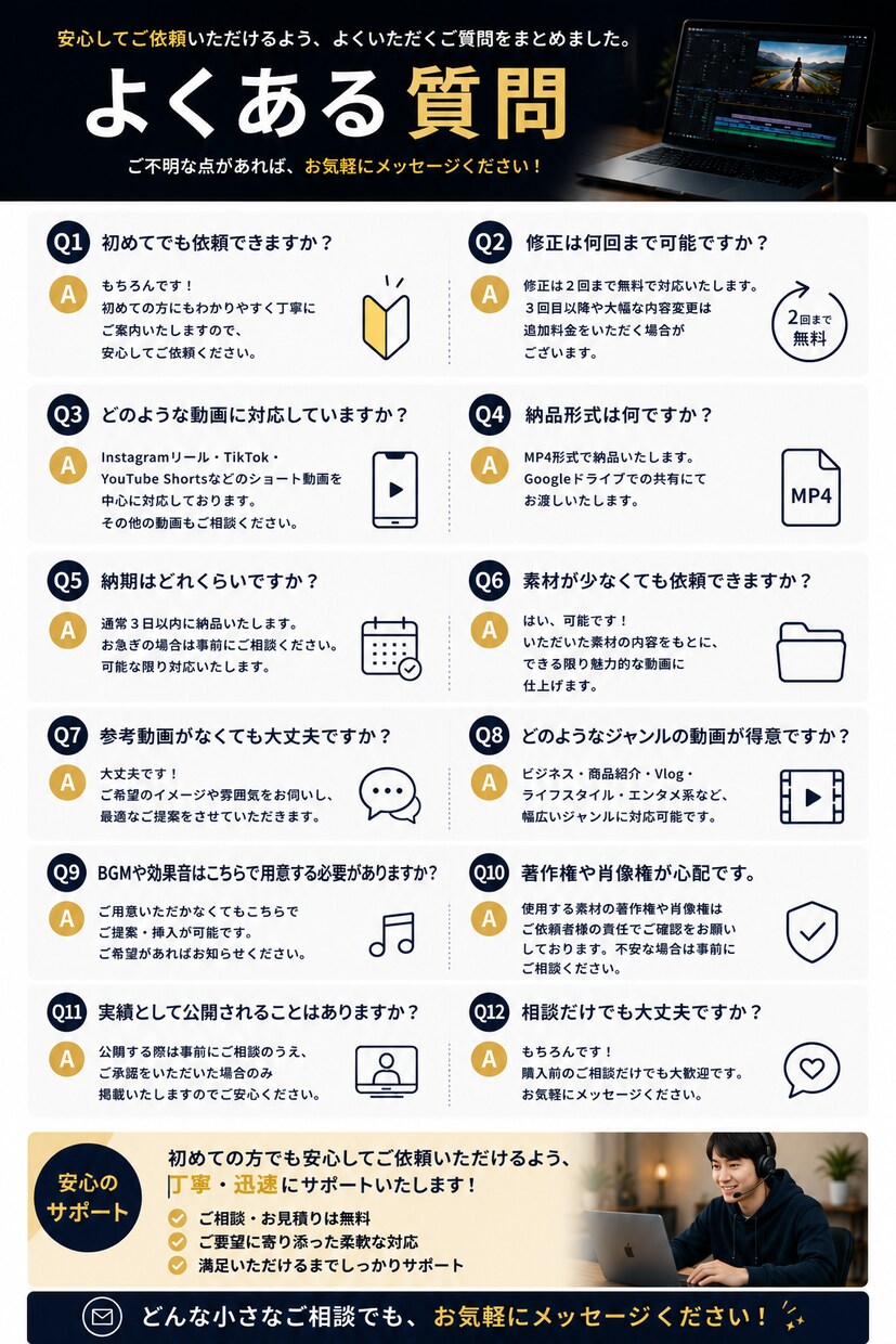 SNSショート動画を丁寧に編集します 視聴者を惹きつける動画を制作します イメージ9