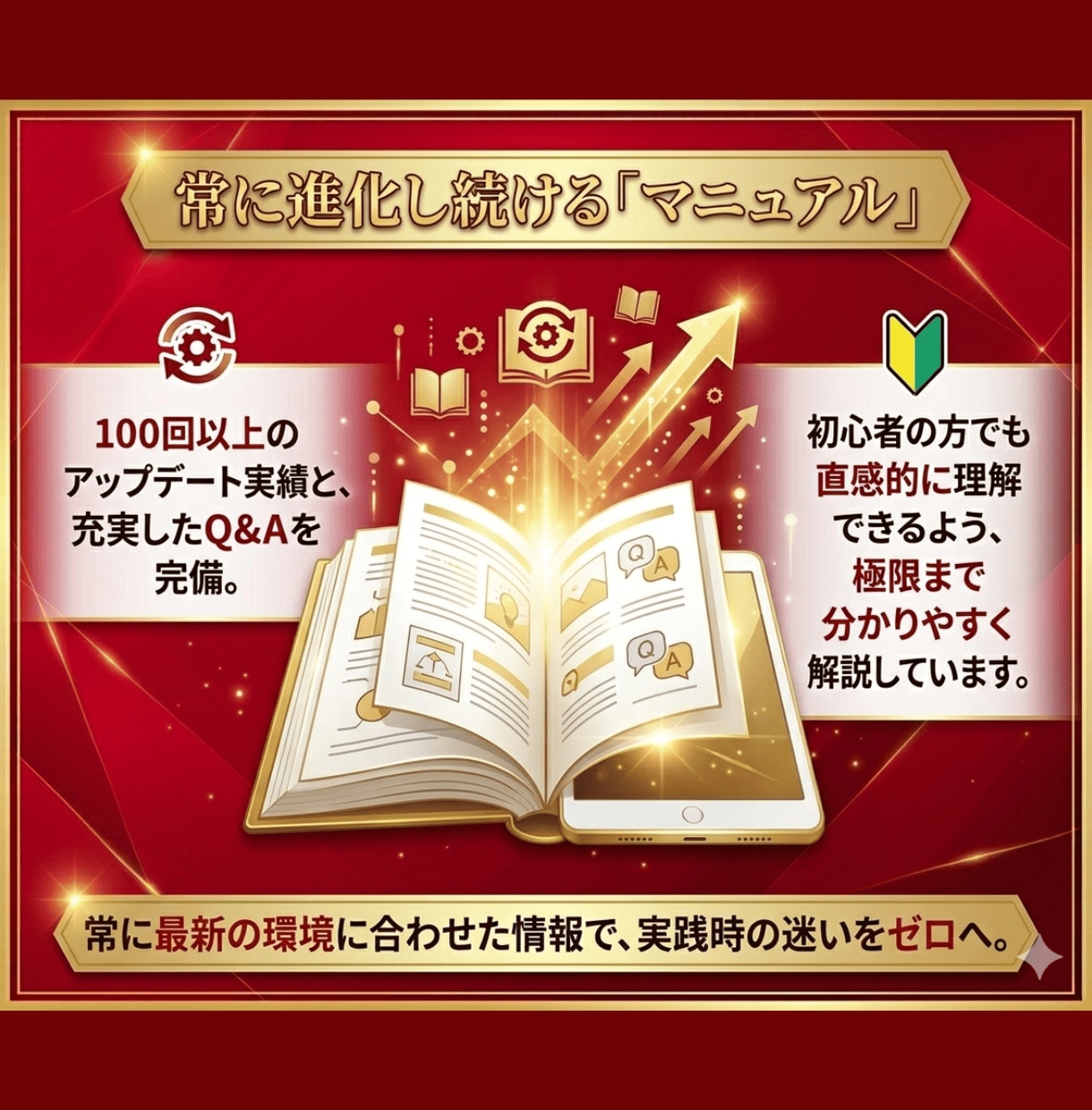 Amazon×Xアフィリエイト完全自動化を教えます 1ヶ月間サポート！Amazonアソシエイト審査合格＆収益化 イメージ5