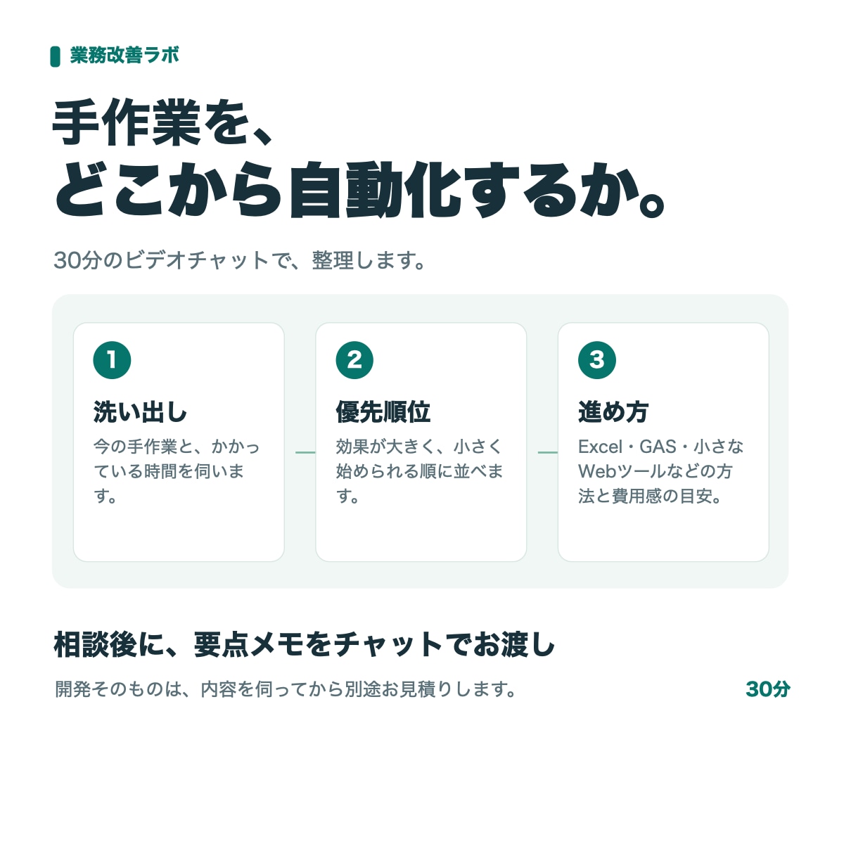 業務効率化・自動化の相談にビデオチャットで乗ります 30分で、手作業をどこから自動化するか整理します イメージ1