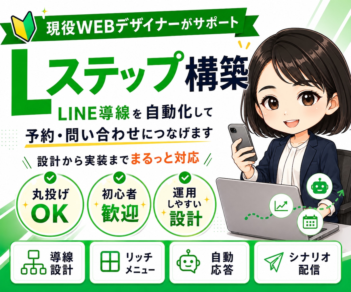 予約につながるLINE導線を設計します 何から始めればいいか分からない方も、お気軽にご相談ください。 イメージ1