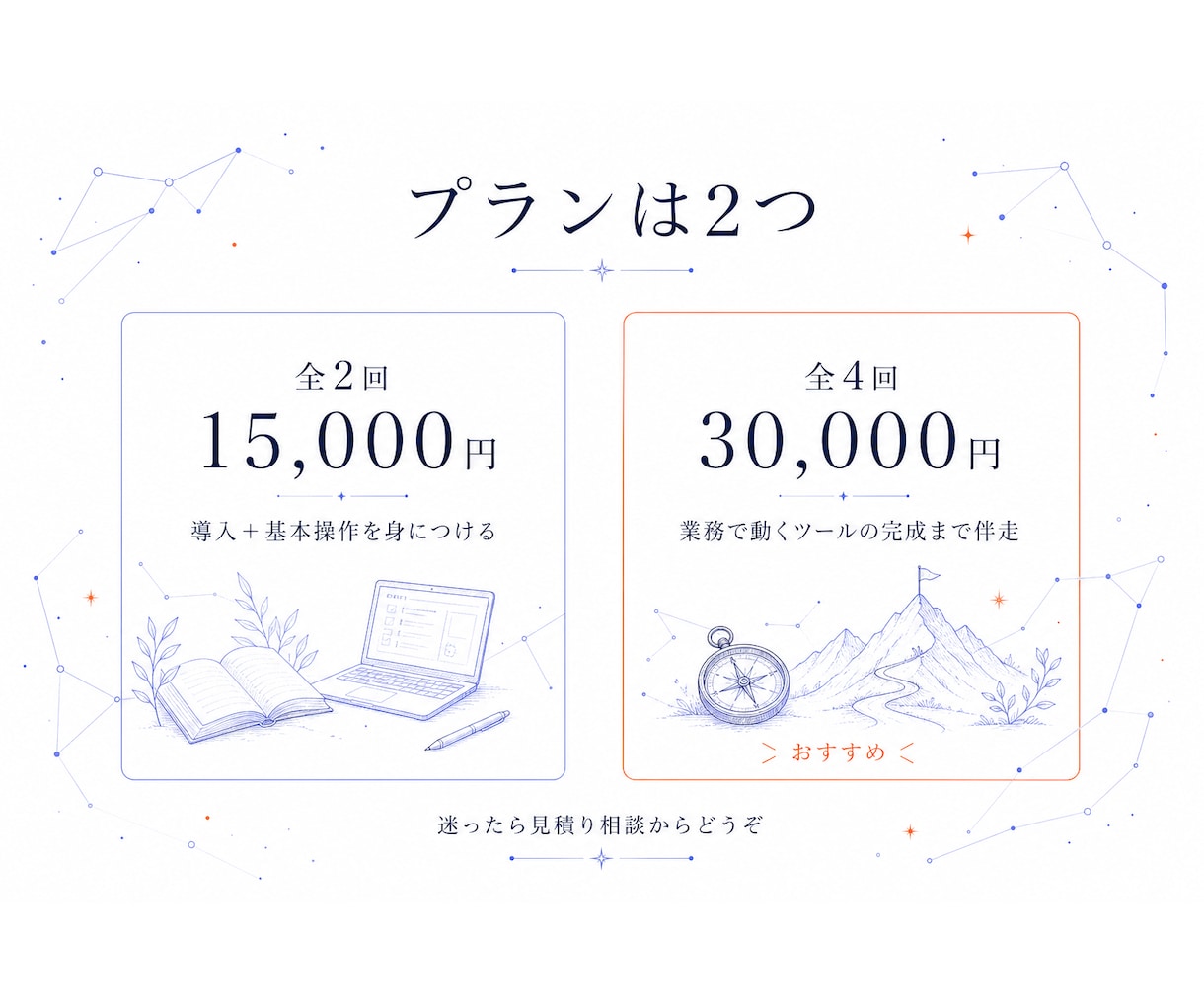 非エンジニアにClaudeCode導入を伴走します 全2回★経営者・個人事業主の業務自動化に伴走 イメージ8