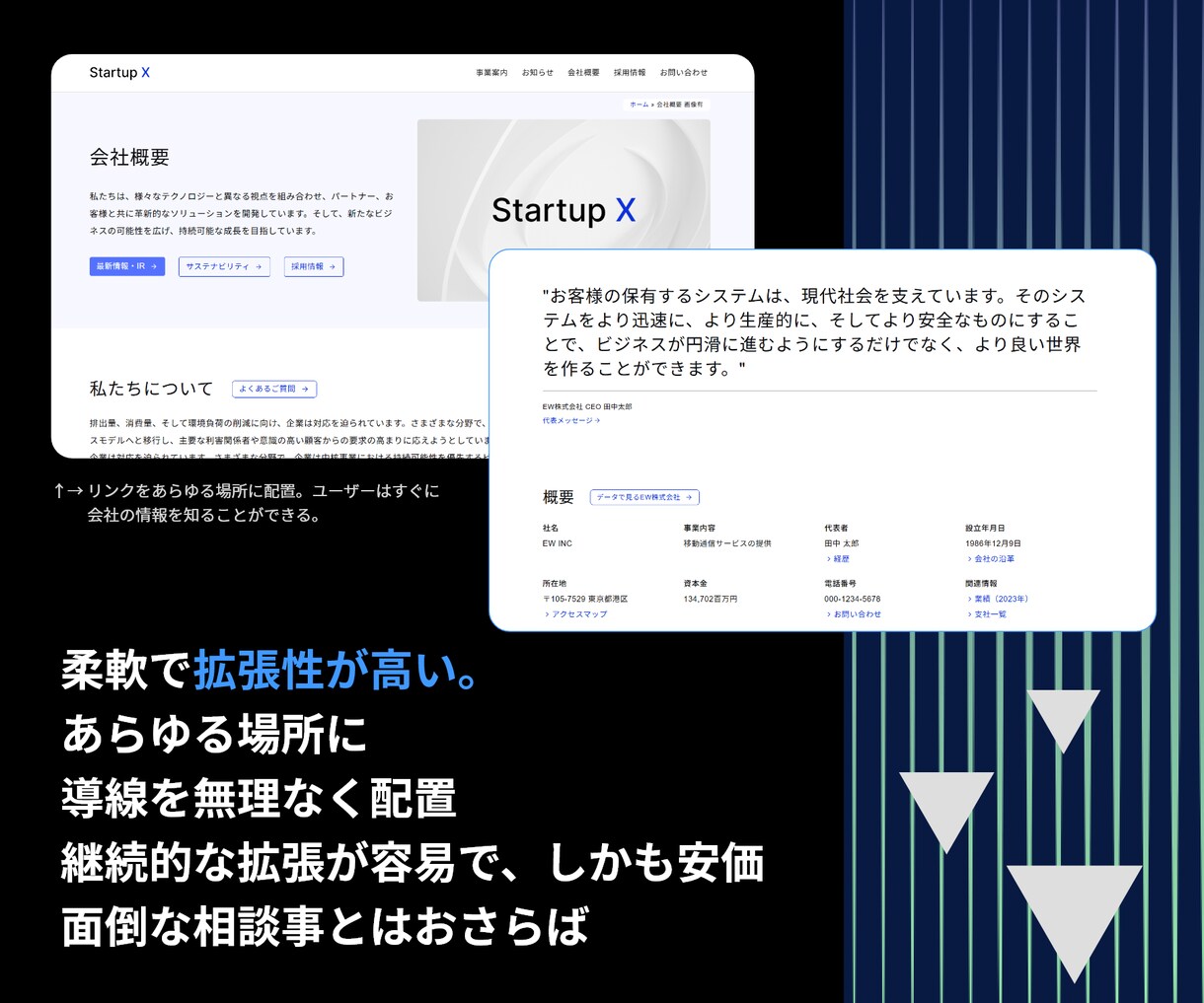 信頼性抜群の高品質なサイトを制作します 政府採用デザインシステム活用の本格サイトを破格でご提供 イメージ3
