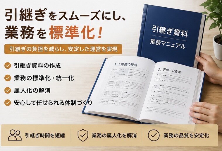業務マニュアル作成を支援します 20店舗統括15年の実務経験で仕組み化支援 イメージ3