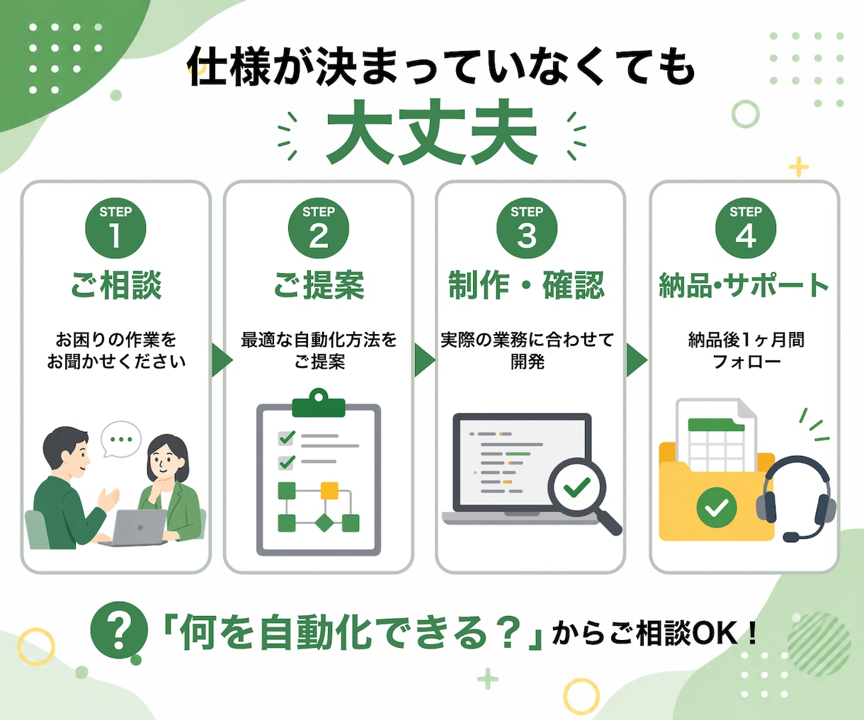 Excel VBAで面倒な業務を自動化します 「この作業もっとラクにしたい」を叶えるツールを作成します！ イメージ3