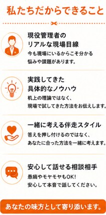 ケアマネ営業のお悩みを現役管理者がサポートします 紹介につながる営業の考え方を一緒に整理します イメージ4