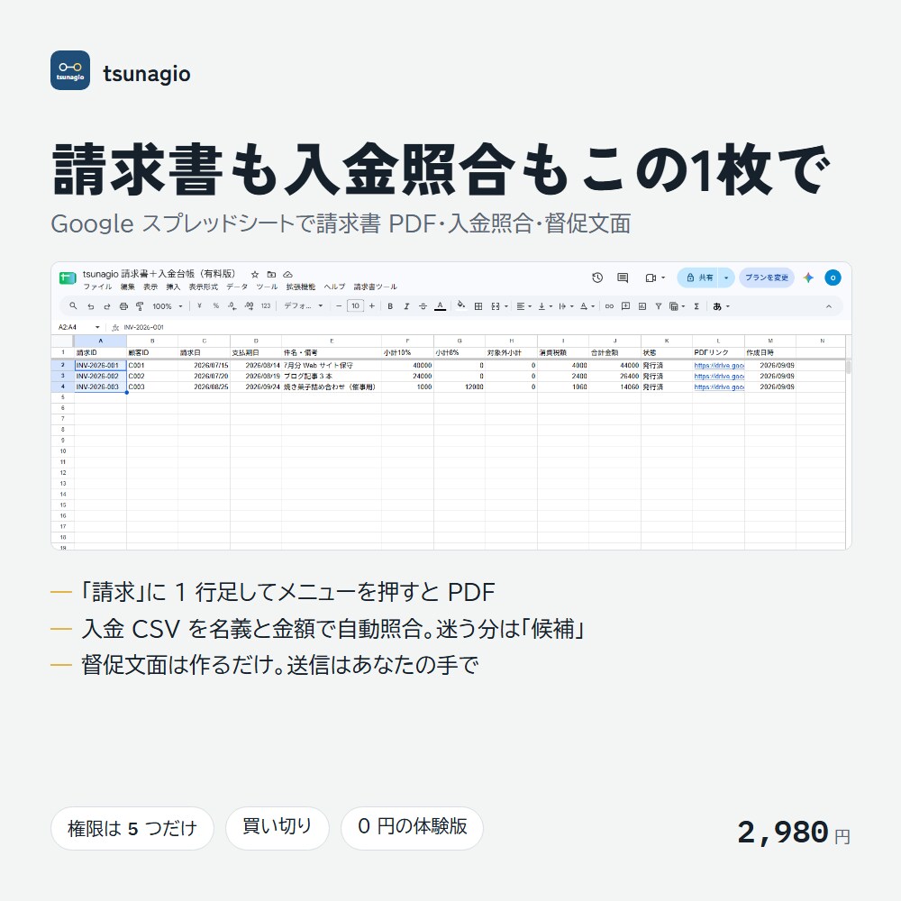スプレッドシートの手作業をGASで自動化しますます 請求書PDF・入金照合・集計を、メニュー1回で終わらせる イメージ1