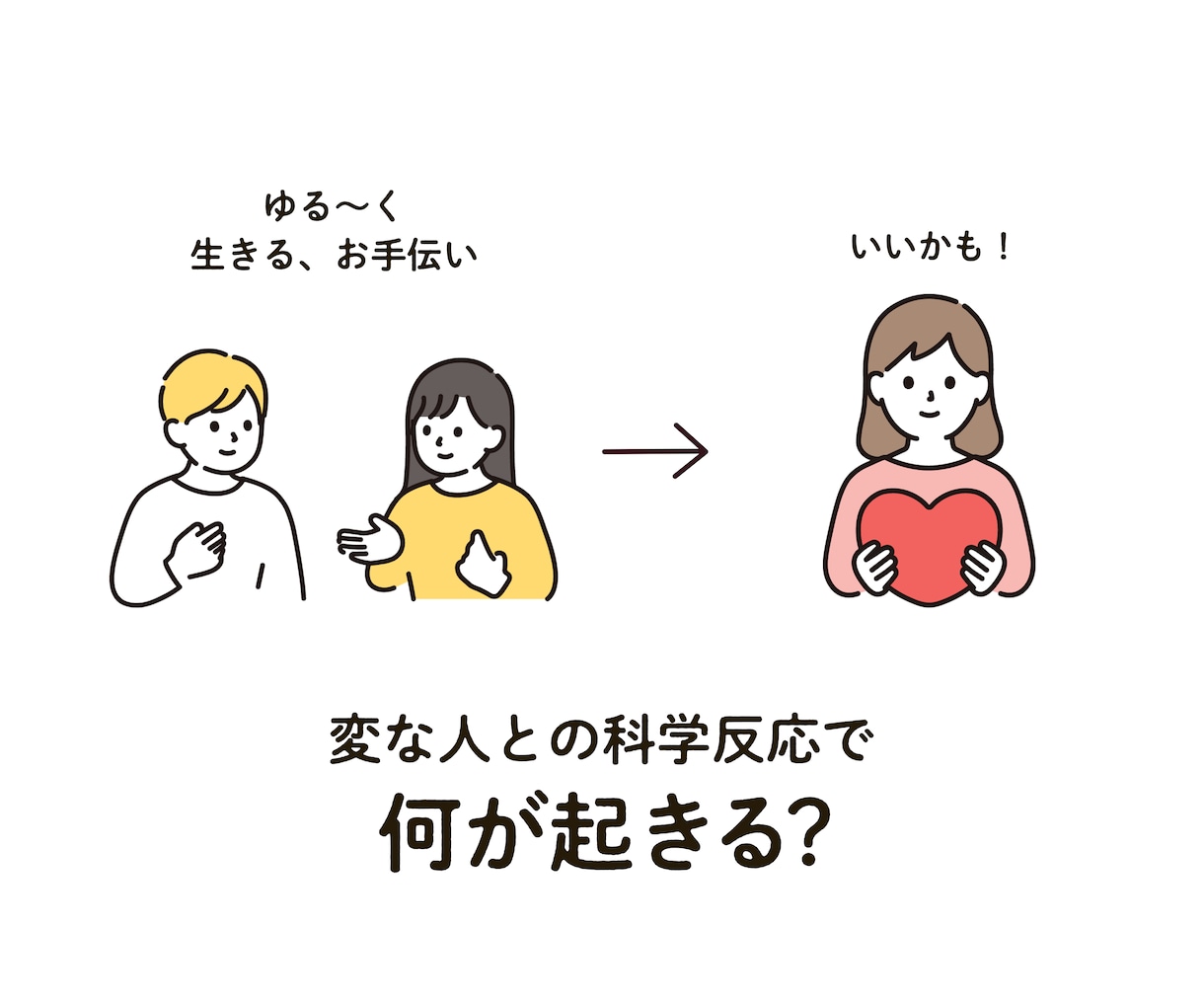 ゆる〜い女の子と話ませんか？あなたの心を癒します 違う角度から心を癒す電話相談！変って最高！ イメージ3