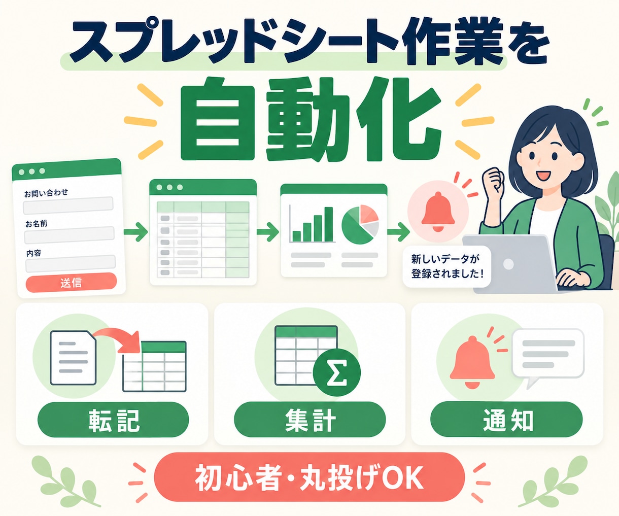 Googleスプレッドシート作業を自動化します 転記・集計・通知を使いやすい仕組みに整えます イメージ1