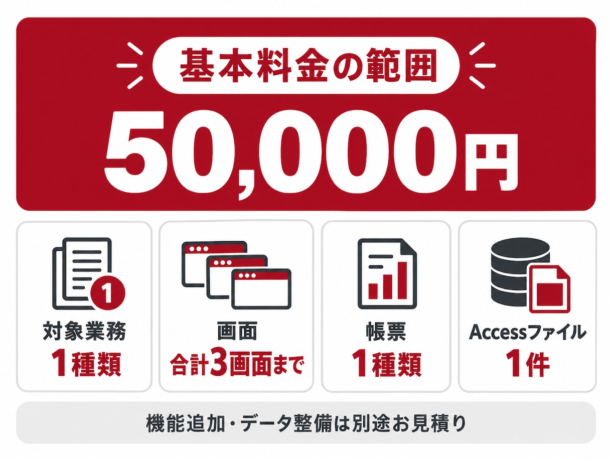 Excel管理をAccess業務システム化します 入力・検索・帳票作成を使いやすくまとめます イメージ3