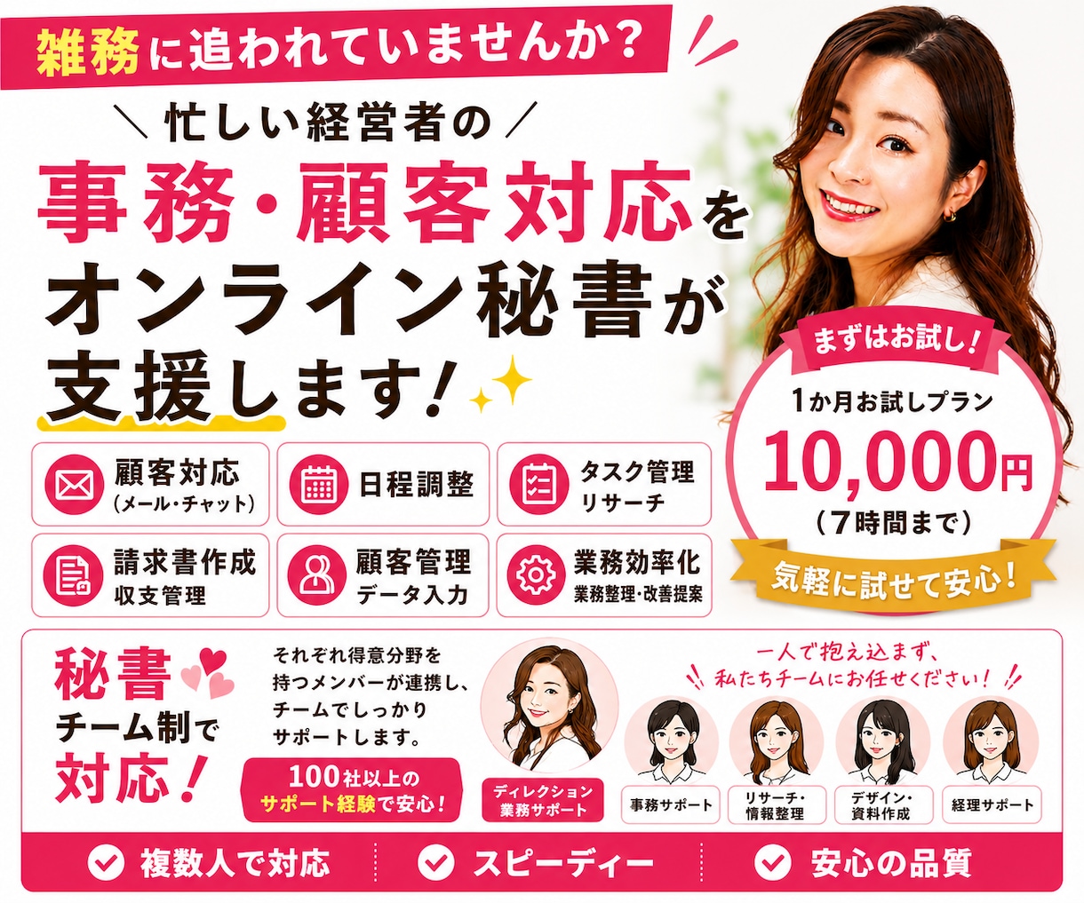 事務・顧客対応・効率化をオンライン秘書が支援します 社長が雑務を手放し、時間創出＋売上拡大を実現する秘書チーム イメージ1