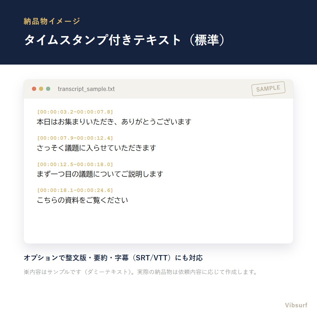 24時間以内に高精度AI文字起こしします 最短24時間納品｜高精度AI文字起こし イメージ3