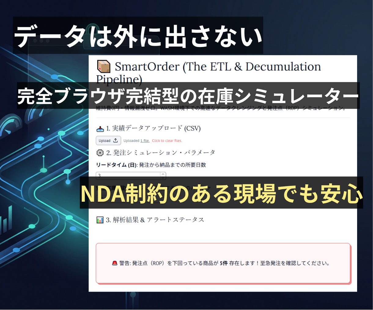 在庫欠品を防ぐ発注点計算ツールを提供します CSV一枚で欠品ゼロ、データは外部送信なし イメージ2