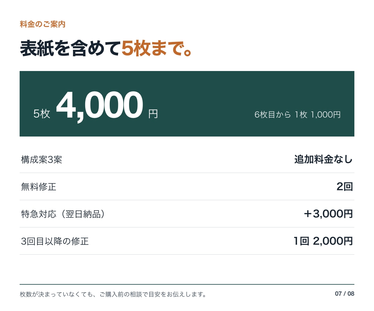企画書・提案書をパワポで作ります 今の数字から目標・進め方・費用まで一つの流れに イメージ7