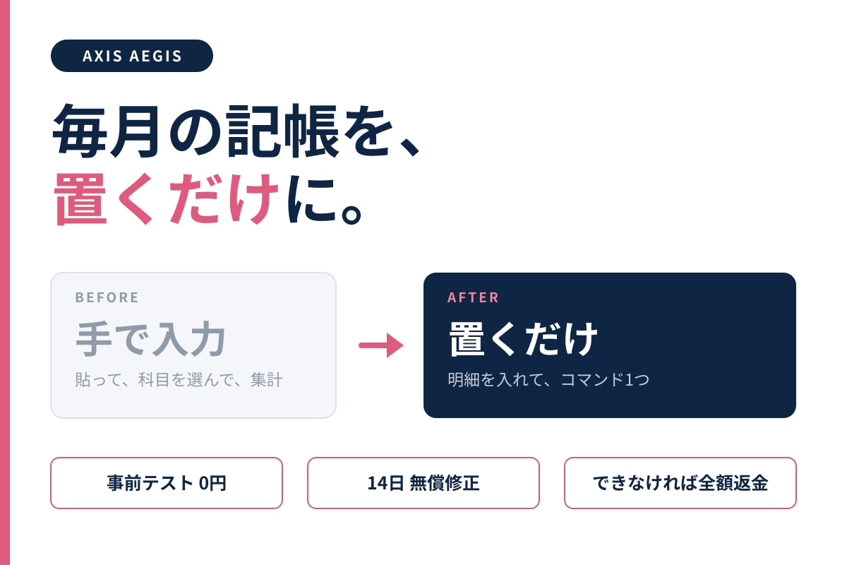 買い切り会計ツール作ります 月一の明細ダウンロードで一発記帳 イメージ1