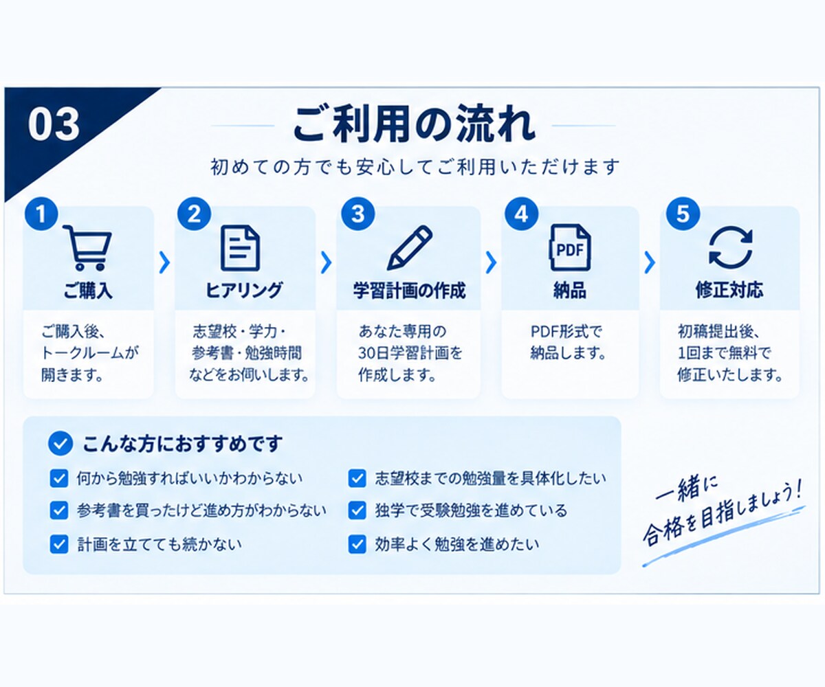 大学受験の30日学習計画を作成します 志望校・参考書・勉強時間から毎日の学習量を具体化 イメージ3