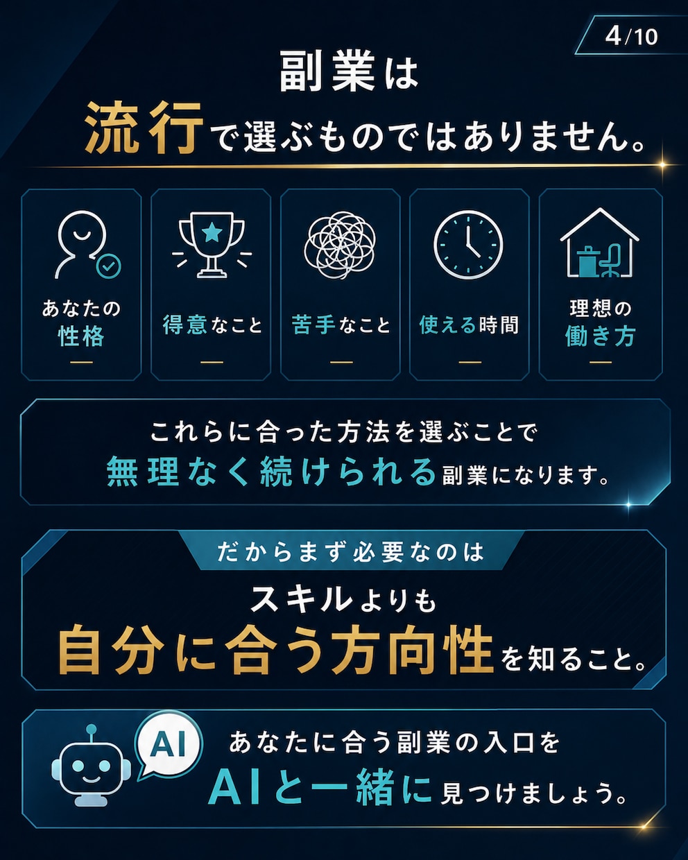 副業迷子をAI診断で卒業させます 性格別診断×ロードマップで最初の一歩へ イメージ5