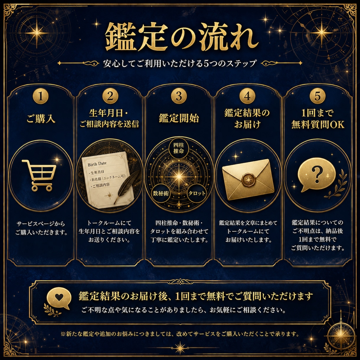 仕事・金運・副業を深く鑑定いします 四柱推命・数秘術・タロットで未来を読み解きます イメージ3
