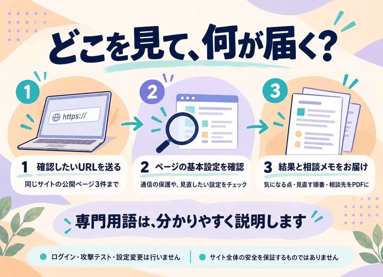 Webサイトのセキュリティ基本設定を確認します 公開ページから確認できる基本設定をチェックします イメージ2
