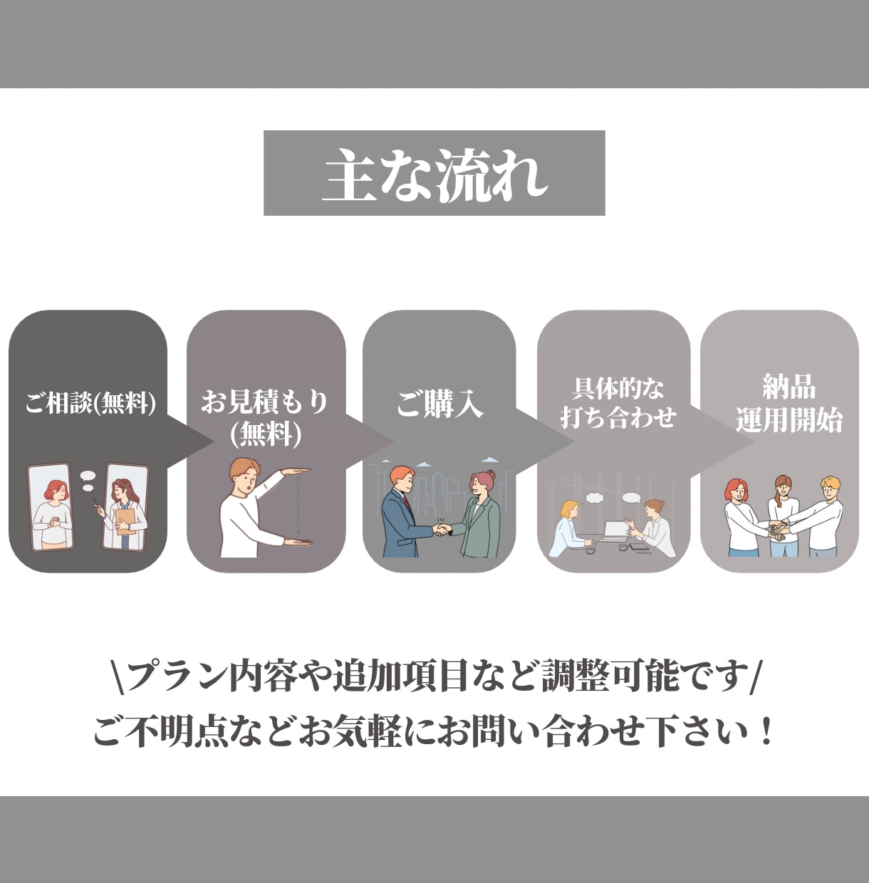 お悩みに合わせてSNS運用をします Instagram運用代行画像や動画作成カスタマイズ可能です イメージ6