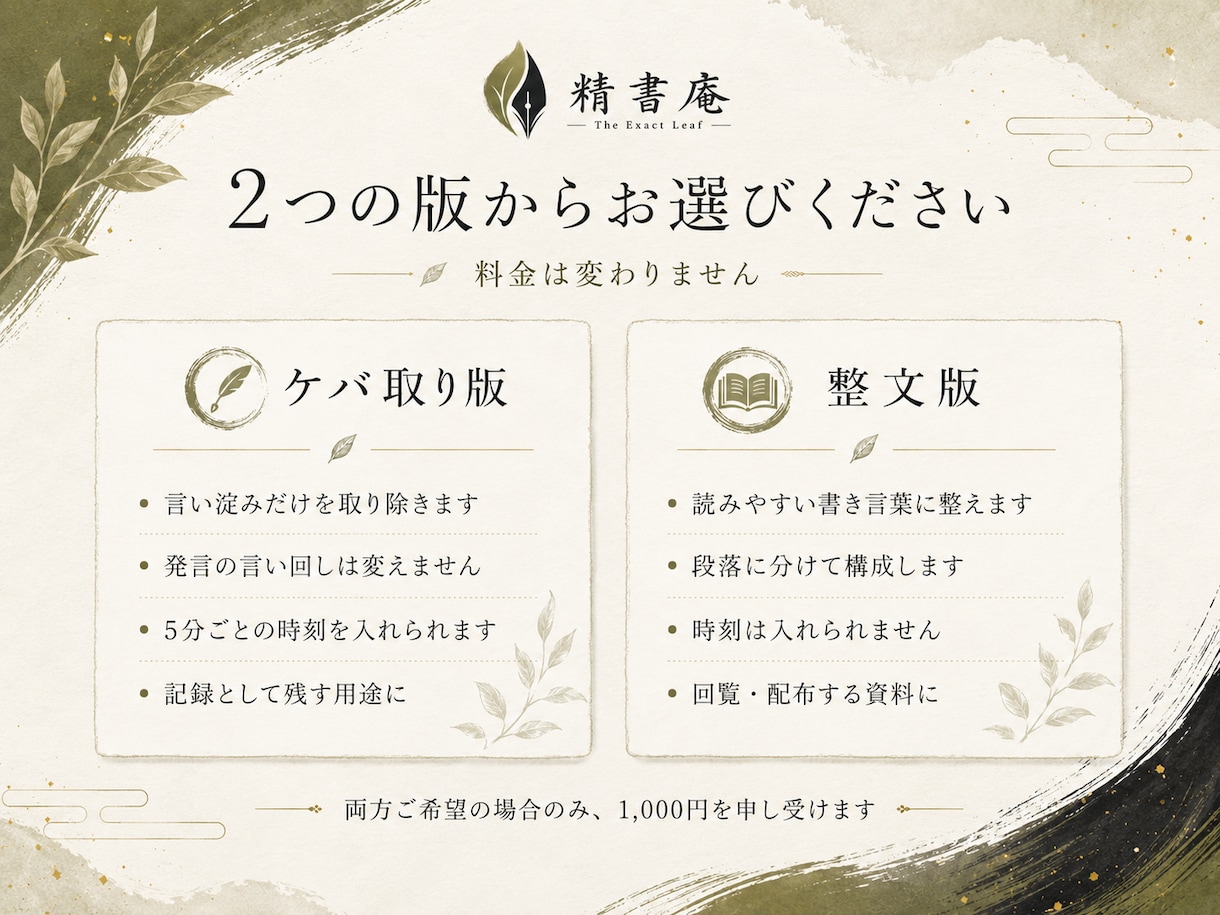 大切な音声を丁寧に文字起こし・議事録にします 言葉を、正確に。想いを、丁寧に。 イメージ4