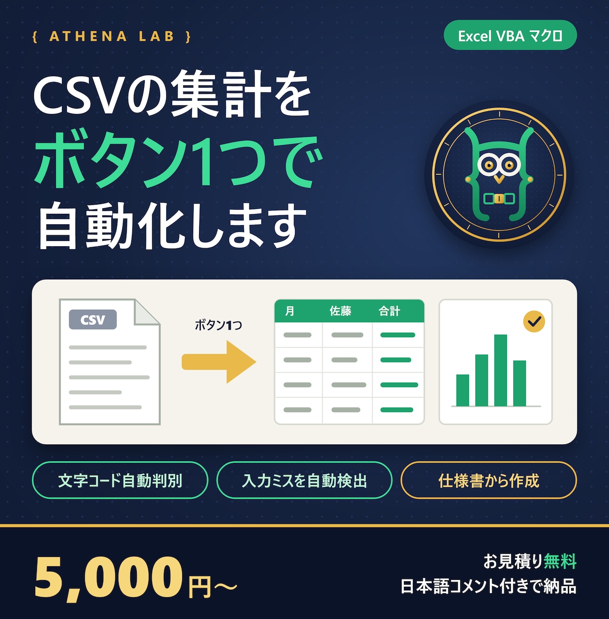 CSV集計をExcel VBAマクロで自動化します 毎月のコピペ集計をボタン1つに。入力ミスも自動で検出 イメージ1