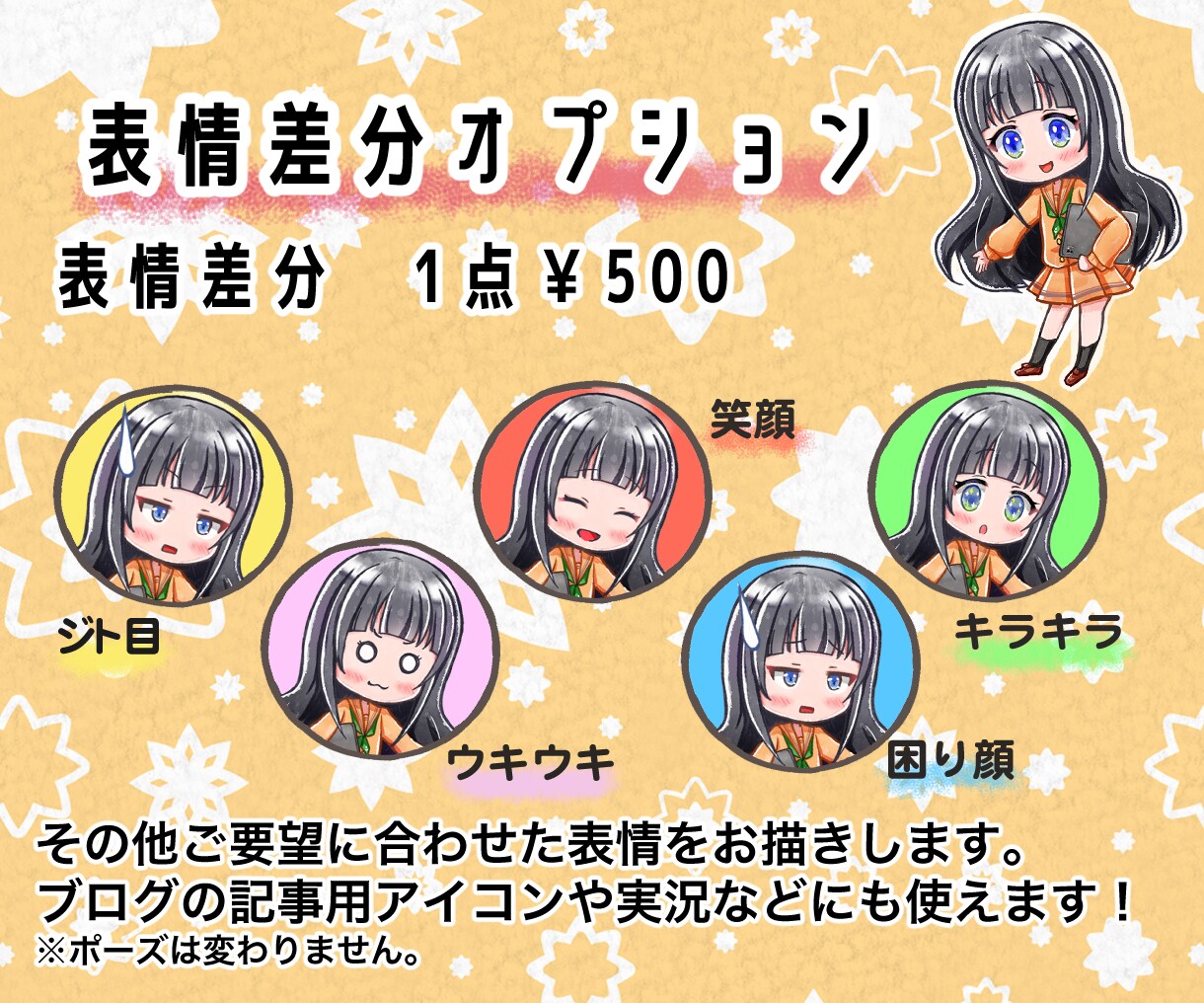 アニメ調の似顔絵でSNSの魅力UPをお手伝いします 評価5.0｜写真から笑顔のアニメ調アイコンを描きます イメージ7