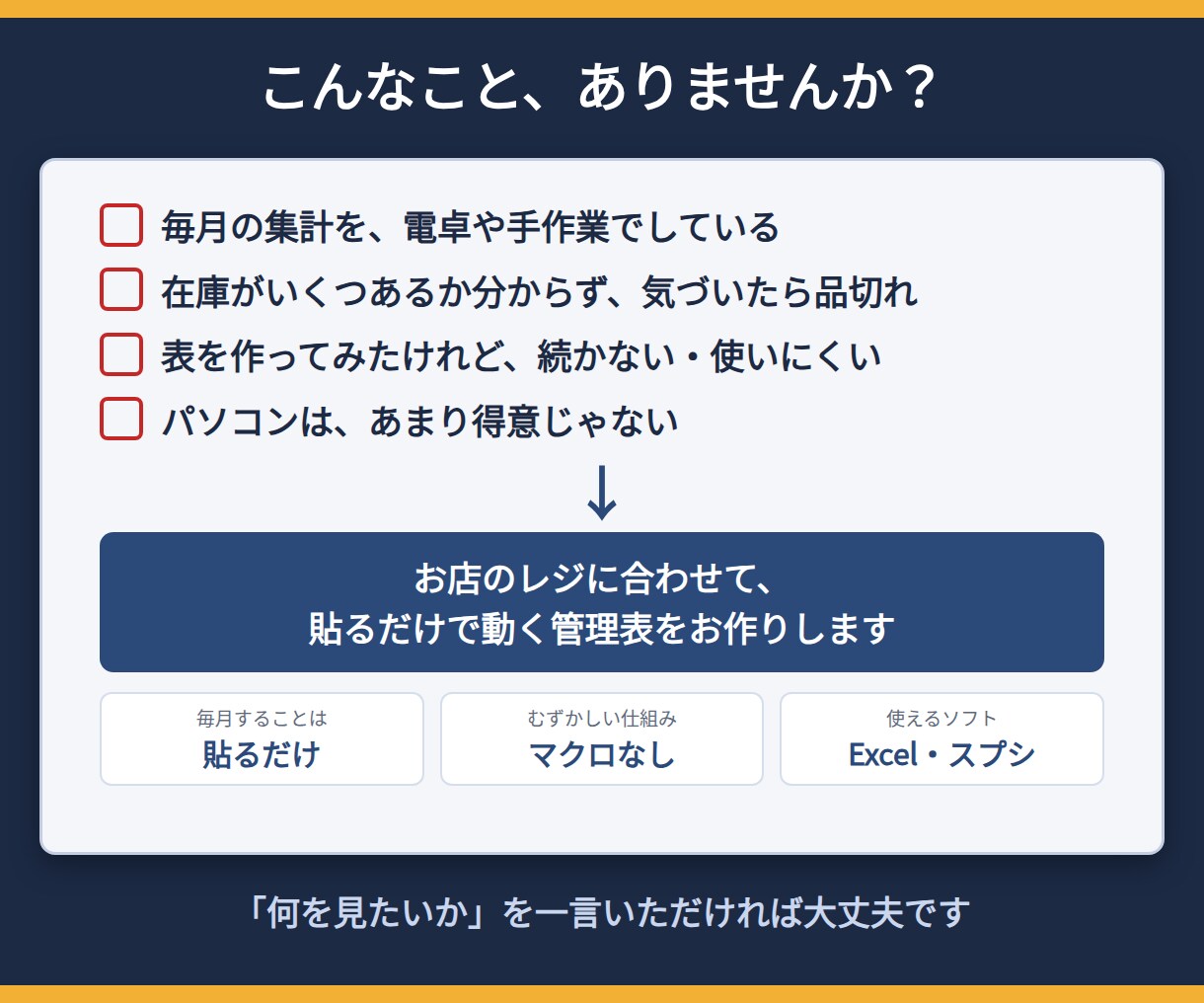 在庫管理表・売上管理表をレジに合わせて作ります 貼るだけ・入れるだけで集計。発注の目安も自動で イメージ2
