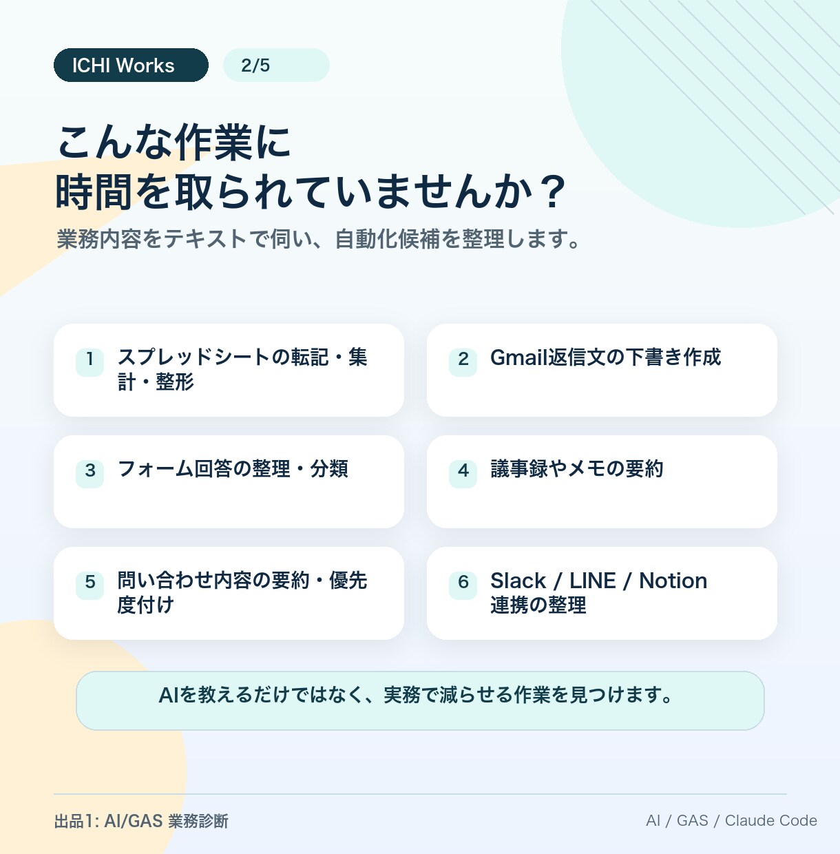 その手作業、AIで減らせるか仕分けします ！削れる作業と実装順をレポート化します イメージ2