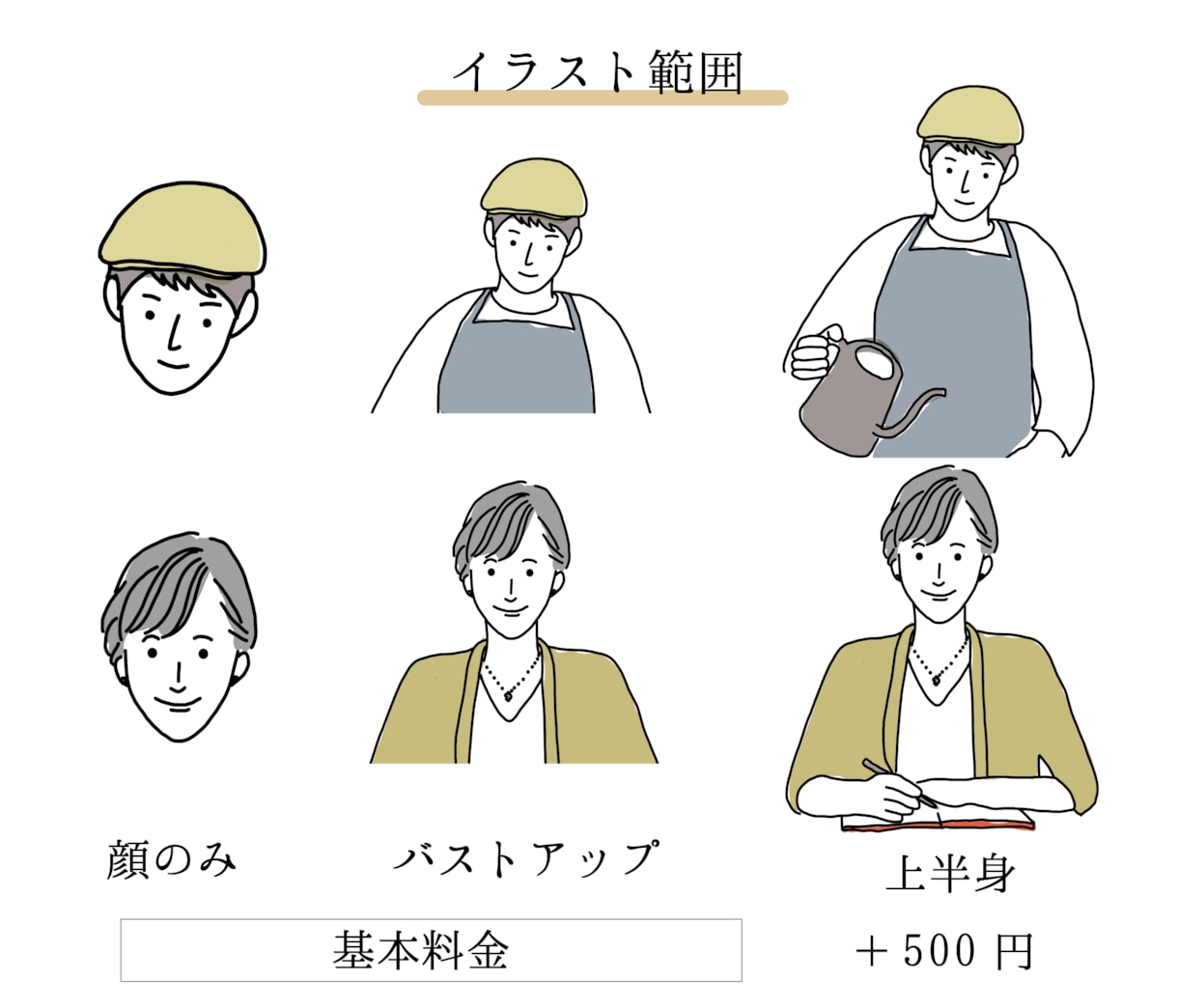モノクロ&カラー納品♪シンプル線画イラスト描きます 商用利用OK☆ショップカード・SNSアイコン似顔絵イラストに イメージ3