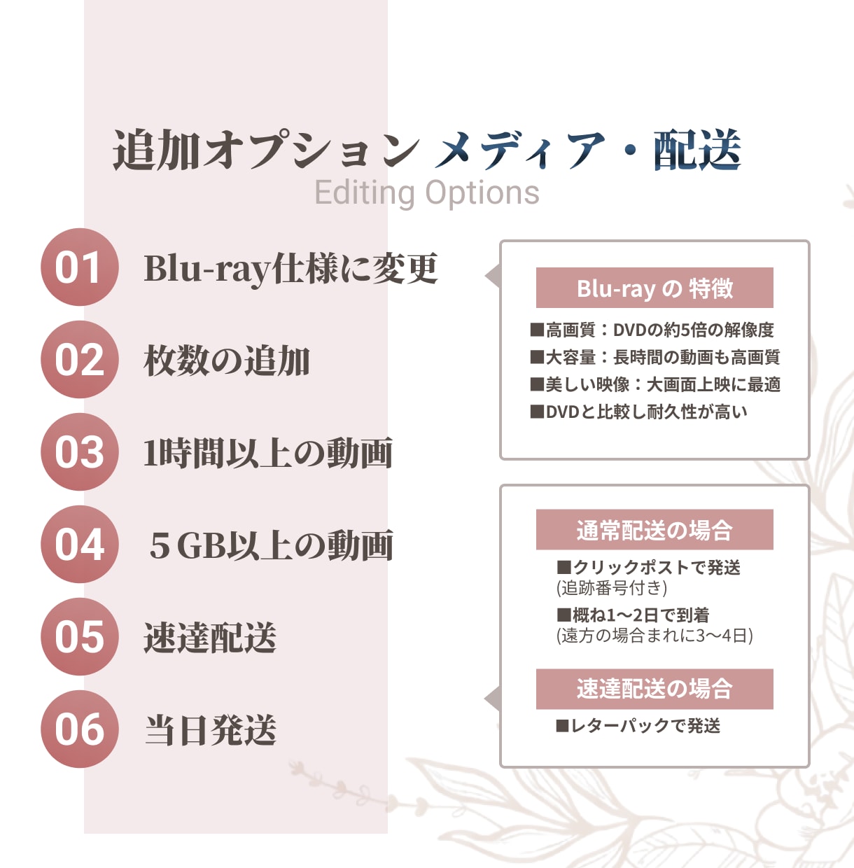 ココナラ最安値で大切なデータをDVD化します 丁寧なサービスで安心！結婚式DVDも対応いたします イメージ4