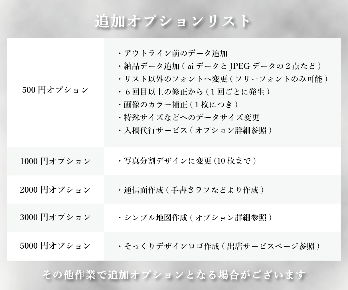年賀状はもちろんDMにも！SNS風はがき販売します みんなに送りたくなるSNSデザインで貰った人も嬉しい イメージ6