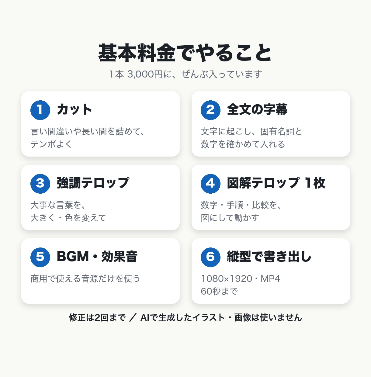 話す動画を図解テロップ入りのショートにします 全文字幕・カット・図解1枚込み｜解説・ノウハウ系の縦型動画 イメージ2
