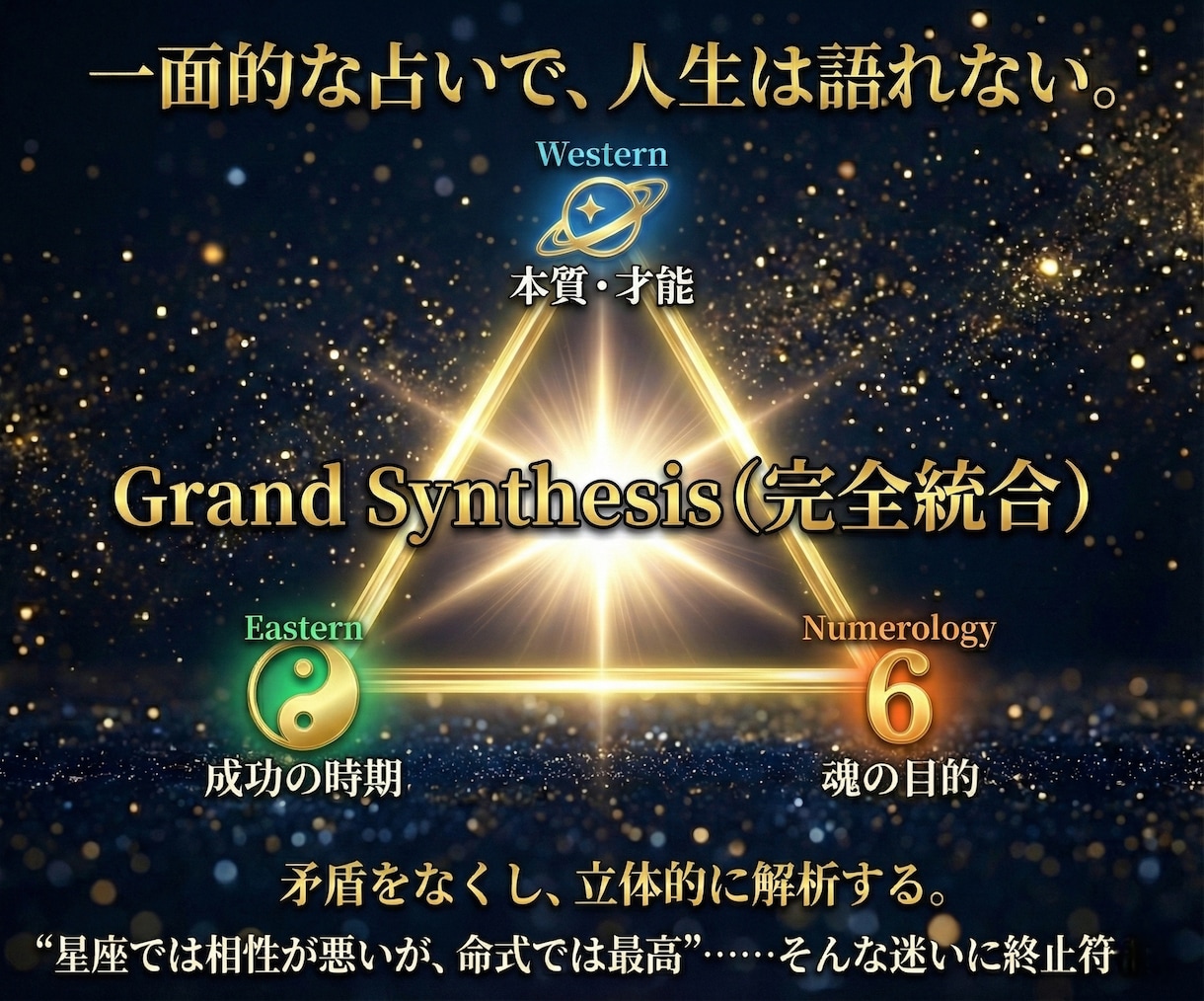 オールインワン占い│西洋×東洋×数秘術で占います 3大占術で完全解析。体験型のあなただけの究極の占いサイト作成 イメージ2