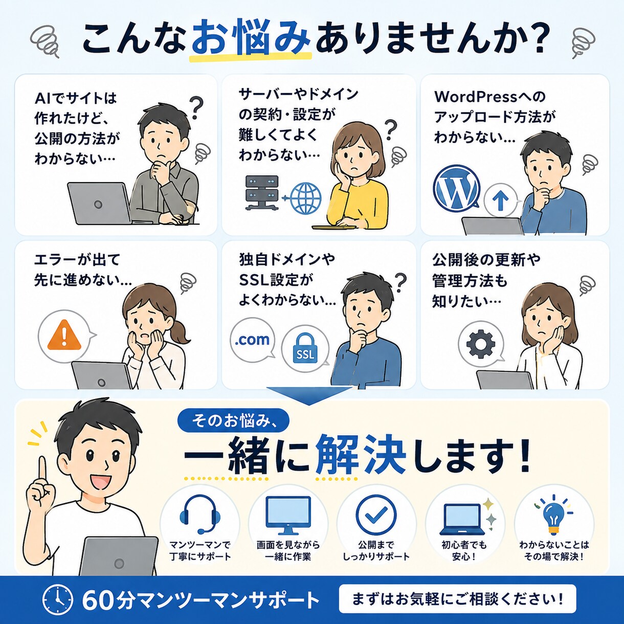 AIで作ったホームページの公開をサポートします 「生成AIでサイトを作ったけど公開できない…」を解決します イメージ2