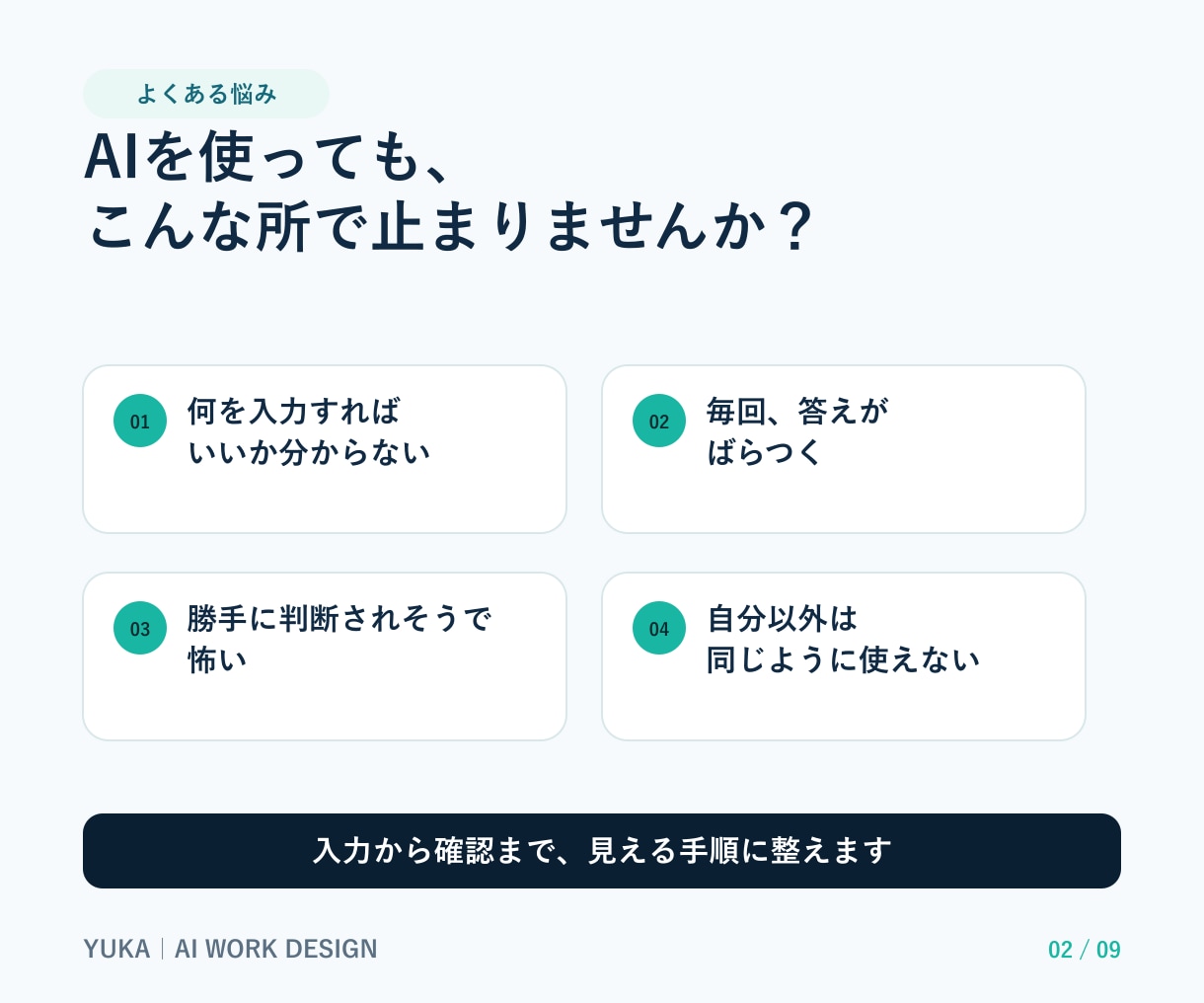 繰り返し業務1つを、専用AIワークフローに整えます 入力・確認・やり直しまで、業務別に個別設計 イメージ2