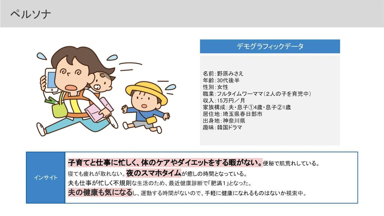 商品企画やマーケティング資料制作をお手伝いします スタートアップの方へ！市場調査・競合調査・リサーチ代行します イメージ2