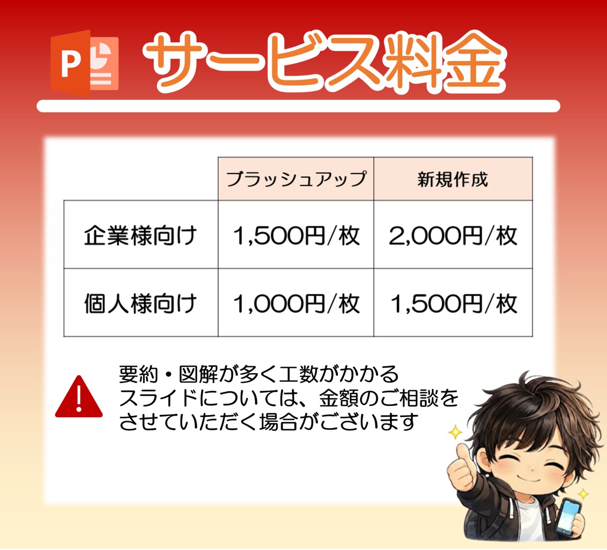 おしゃれなデザインで、わかりやすい資料を作成します 視覚的に美しく、相手に伝わる資料を制作します。 イメージ2