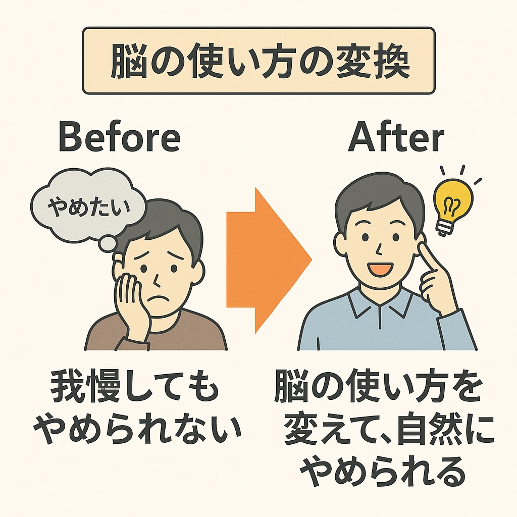 ギャンブル脳を我慢ゼロで資産運用脳に変換します 我慢も根性も不要。あなたの脳は“お金を増やす才能の塊” イメージ2