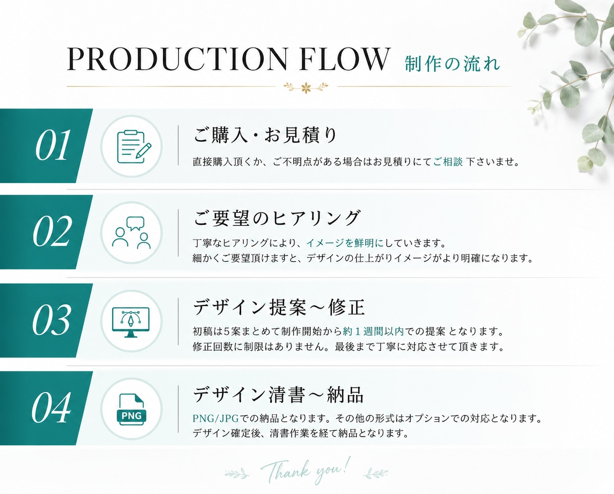 初めてのご依頼大歓迎◎基本料金でロゴ５案作成します 初稿4日後／修正無制限／納品後3ヶ月保証。初めての方も安心！ イメージ4
