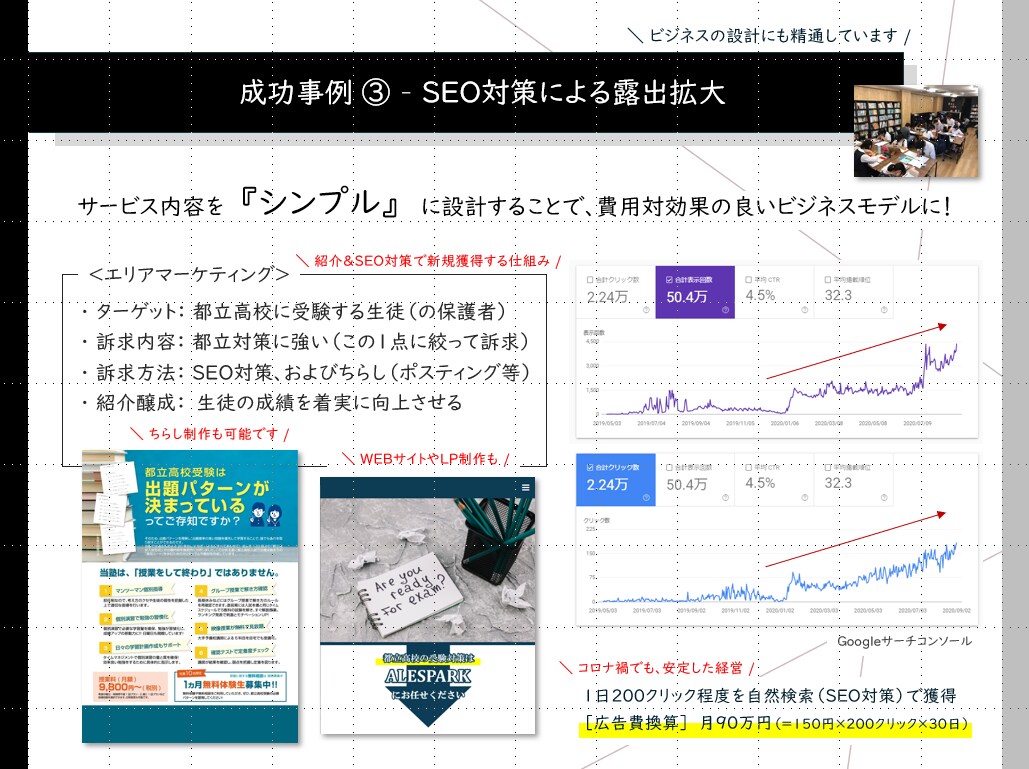 小規模事業者様向け・ビジネスのお悩みを解決します １人で悩みを抱え込んで、最善策がわからなくなった方向けです イメージ1