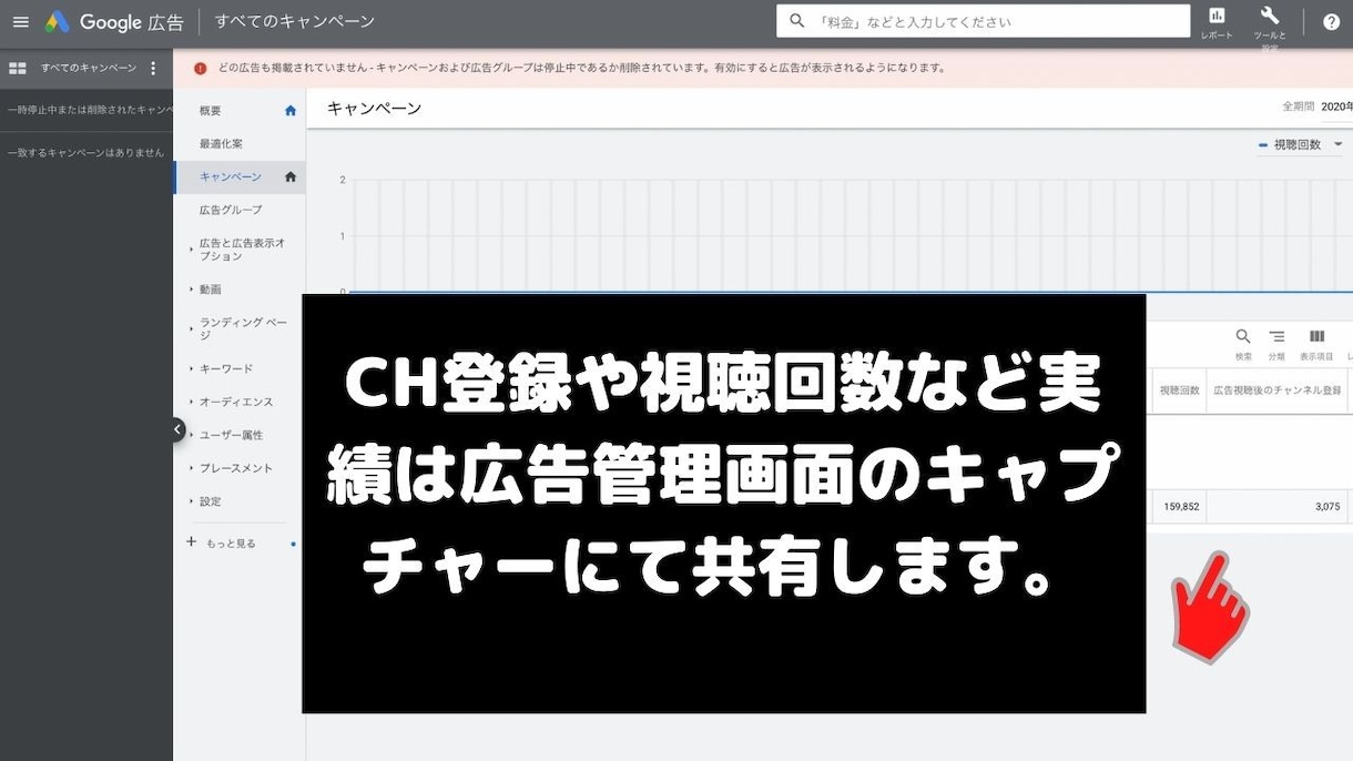 YouTube広告【運用代行】いたします Google広告初回クーポン設定可【試す価値ありです！】 イメージ6